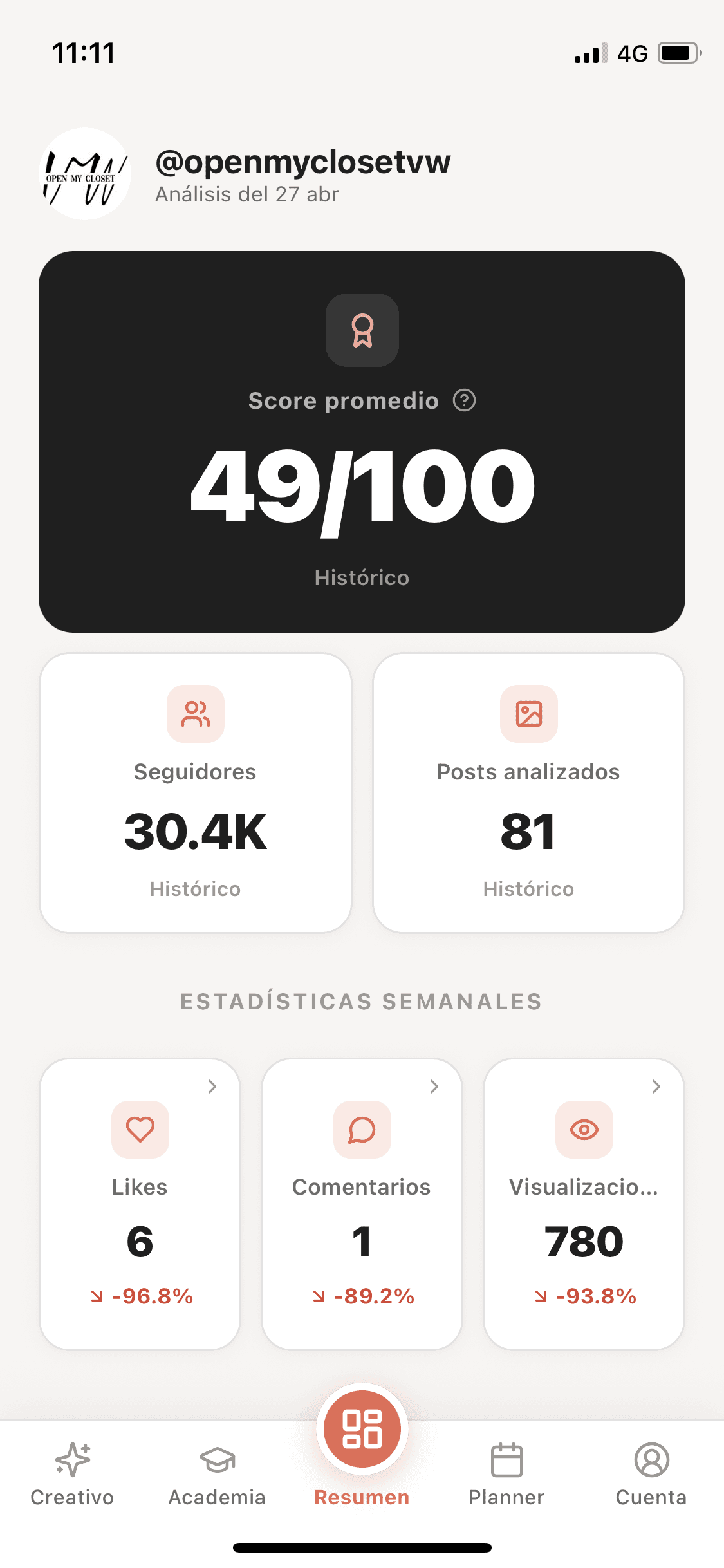 Pantalla Resumen de BoostGram con score de Instagram